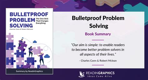 Image result for Bulletproof Problem Solving