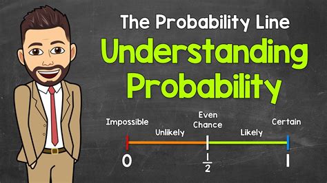 Probability Line Text に対する画像結果
