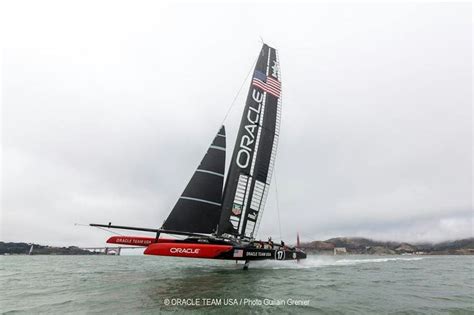 Image result for Sailing SAP/Oracle