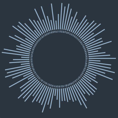 Image result for Visual Coding Pack