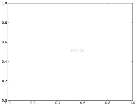 Image result for Matplotlib Text Color Transition