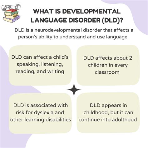 Delayed Language Disorder に対する画像結果