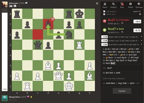 Toradh íomhá ar chess engine analysis