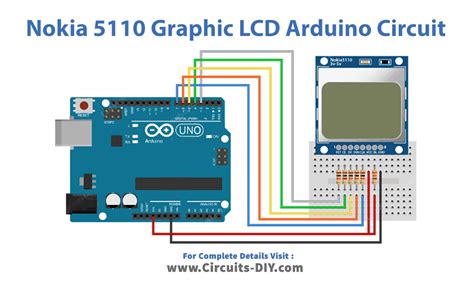 Image result for Arduino Graphic UI