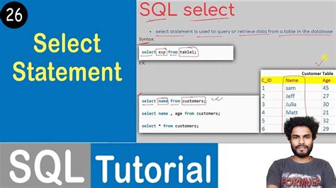 Image result for Every Element of a Select Statement SQL Structure