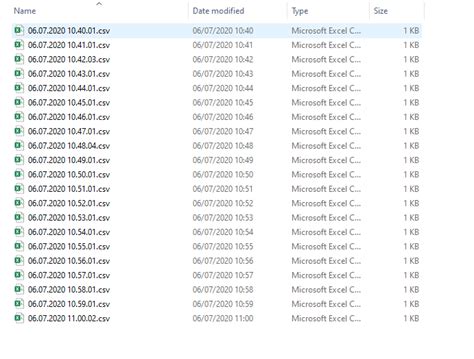 Python Repeating Sequence with Delay に対する画像結果