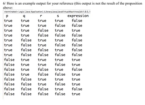 Java Truth Chart に対する画像結果
