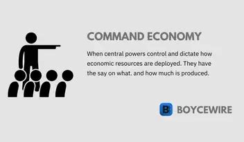 Image result for Command Economic System Examples