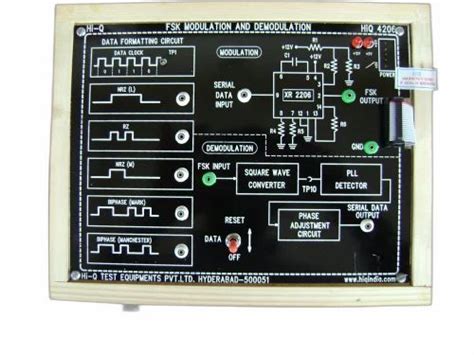 Toradh íomhá ar Frequency Shift Keying Example
