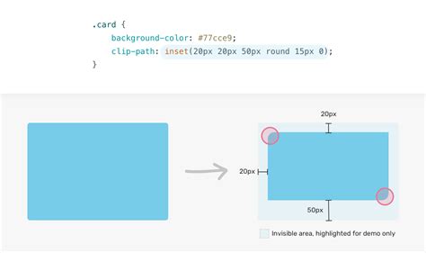 Image result for CSS Clip Rect