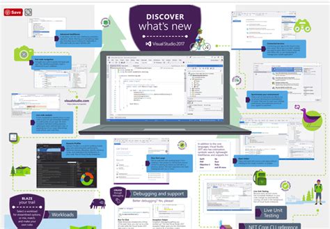 Afbeeldingsresultaten voor Visual Studio 2017 Icon