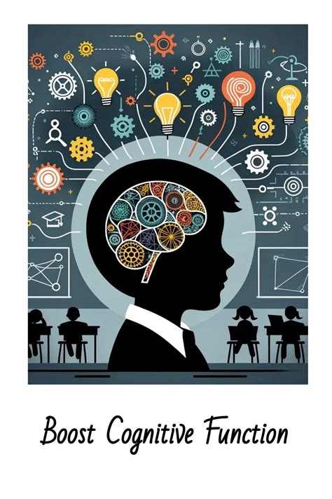 Image result for Cognitive Function Drawing