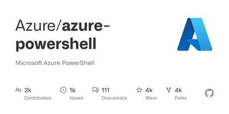 Image result for Azure PowerShell List Images