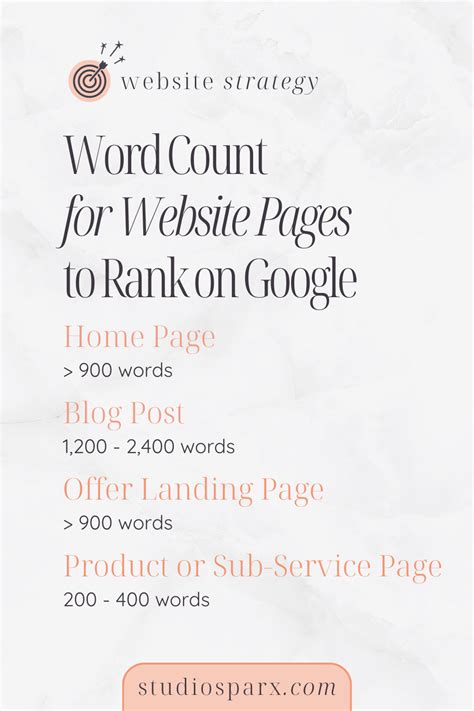 Blog Post Layout Structure に対する画像結果