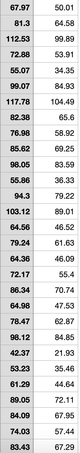 How To Add A Sharepoint Site To File Explorer に対する画像結果