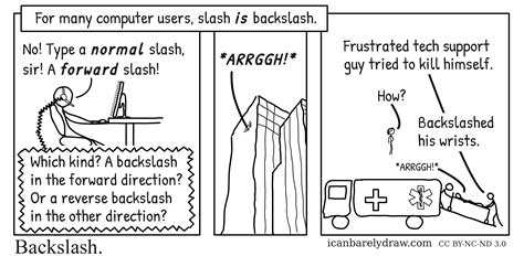 Image result for Backslash Pose