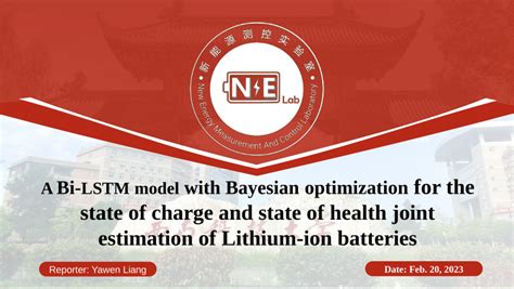Image result for Bayesian Optimization Lstm