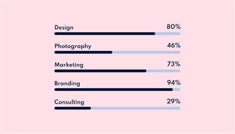 How Do You Code HTML Widgets に対する画像結果