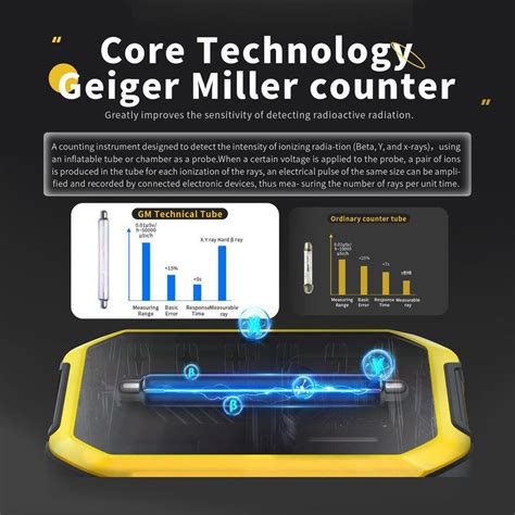 Output Detector GM に対する画像結果