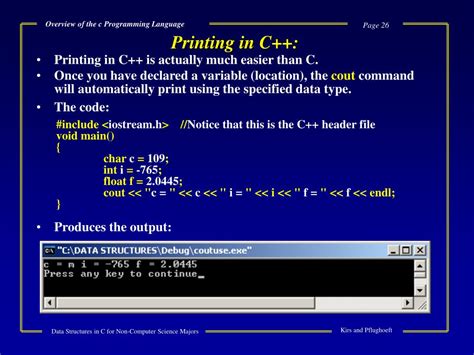 Image result for Overview of C Programming Language