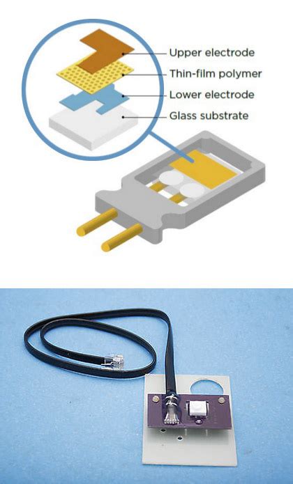 Image result for Capcitive Humidity Sensor