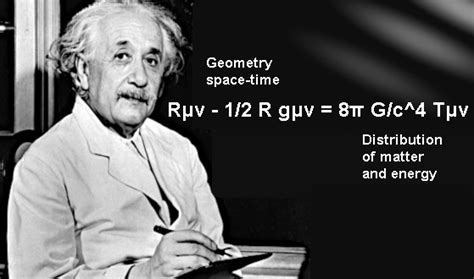 Image result for General Relativity Formula