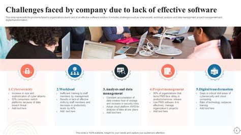 Image result for Integration of Program Slide Look Like in PowerPoint