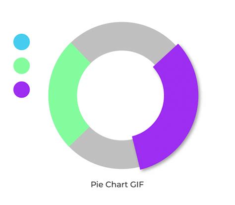 Image result for Report Graph Animation