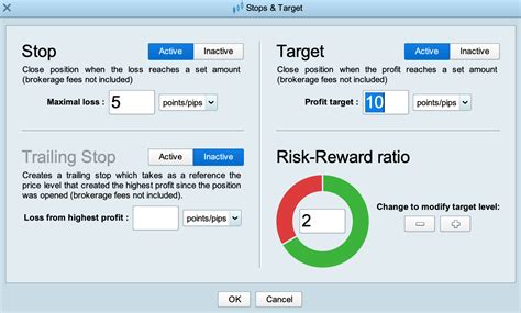 Image result for Back Testing Model