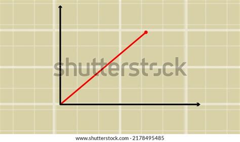 Strait Graph Line に対する画像結果