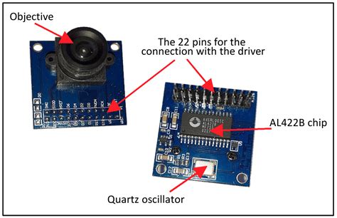 Image result for Sensor Array Arduino