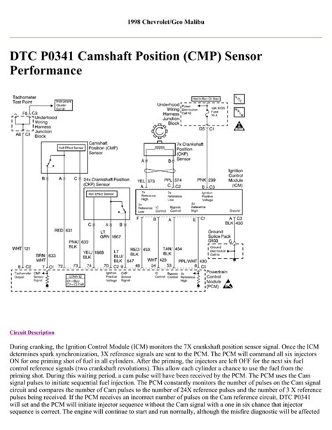 Toradh íomhá ar P0341 Chevy Exp 2005 Code