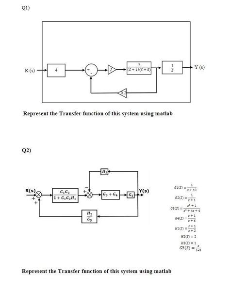 Symbolic Transfer Function MATLAB に対する画像結果