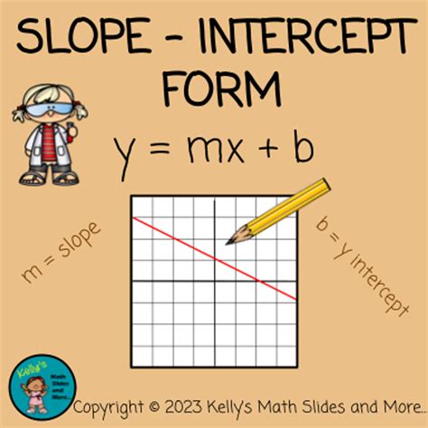 Slope-Intercept Form for Beginners に対する画像結果