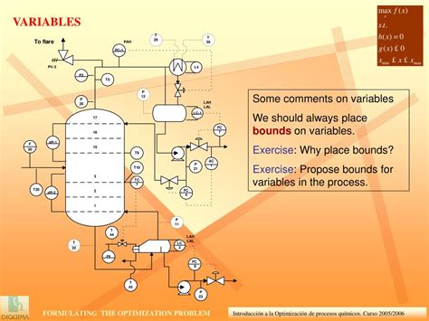 Afbeeldingsresultaten voor Important Formulas for Optimization Problems