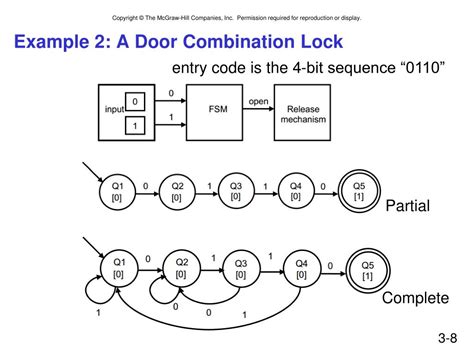 State Machine Transition Table에 대한 이미지 결과