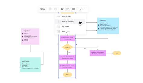 Image result for AI System Flowchart