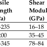 Image result for Water Injection Flow Chart