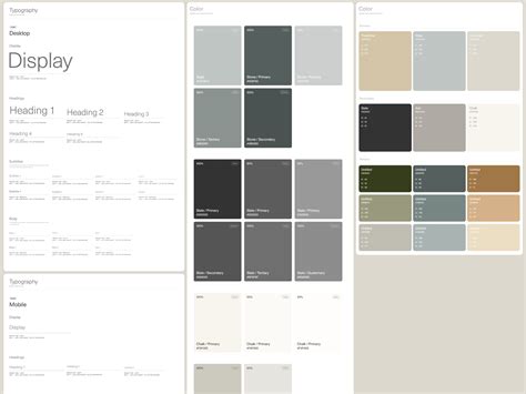 Toradh íomhá ar Layout Design for System