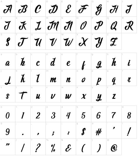 Toradh íomhá ar Adventure Script