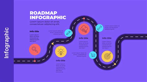 Image result for Data Visualization Tips for Consulting Presentations