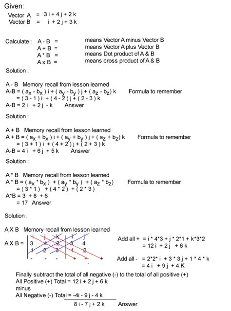 Image result for Closest Vector Problem