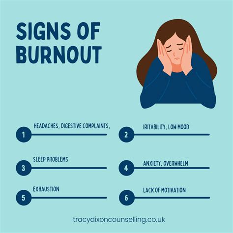 Image result for Do a Burnout Sign