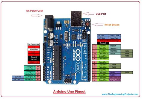 Arduino Rev 3 に対する画像結果