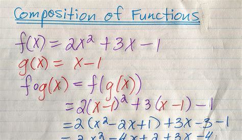 Image result for Composition of Functions Definition