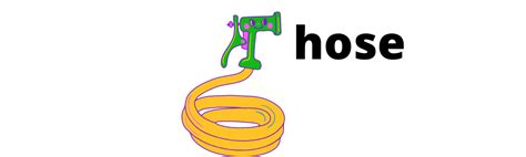 Image result for Types of Syntax Z