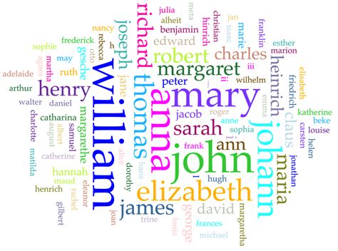 Image result for Name Card Design Printable