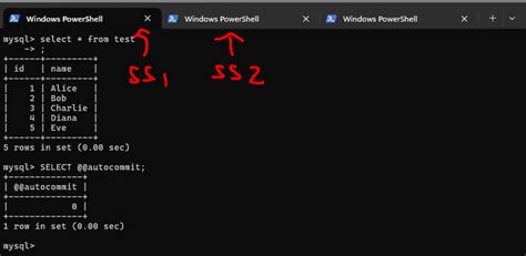 Image result for Isolation Level in MySQL