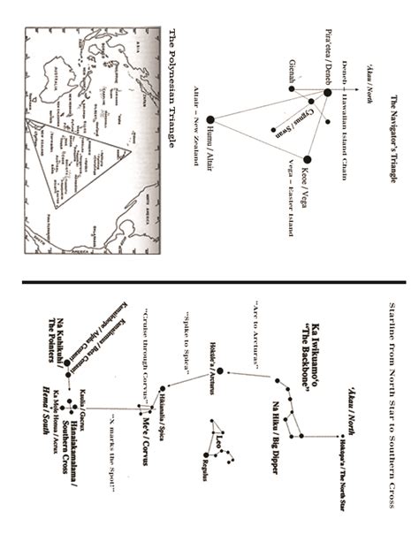 Altair Python Bar with Line に対する画像結果