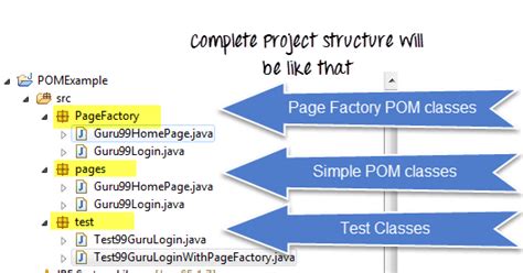 Toradh íomhá ar Pom PPT in Python Selenium Aritech